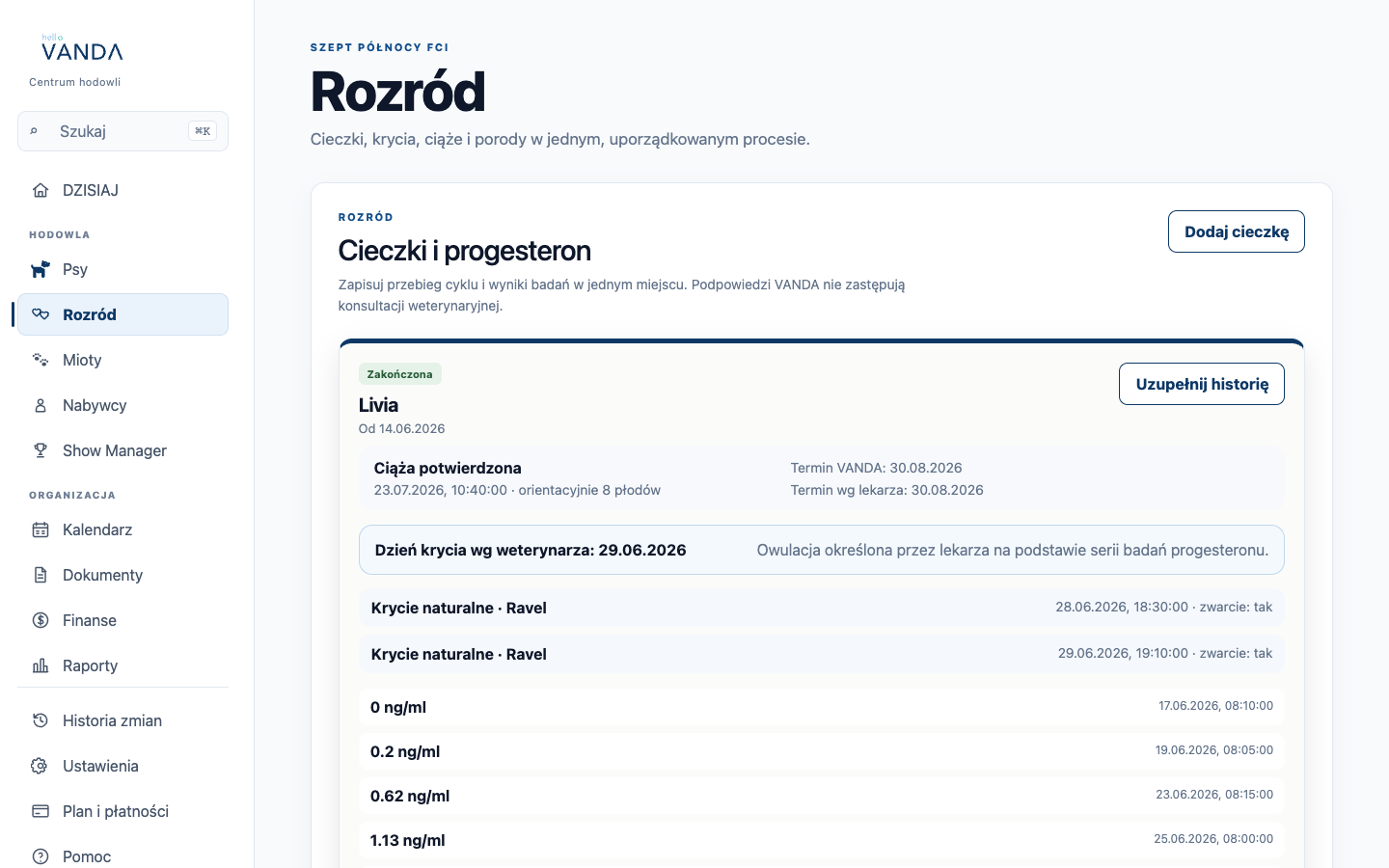 Widok prowadzenia rozrodu w VANDA